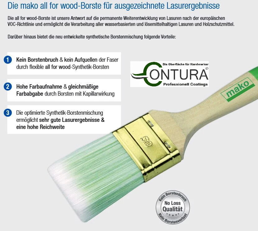 Premium Lasurpinsel Lasur Holzöl Hartwachsöl Malerpinsel Lackierpinsel Pinsel