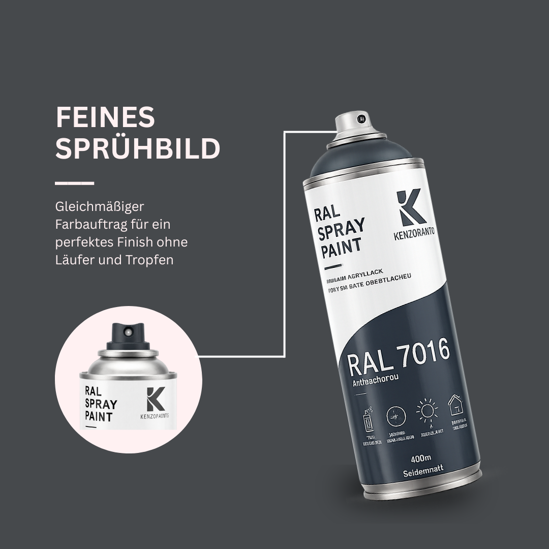Kenzopaints RAL Spray Paint Sprühlack Acryllack Spraydose 400ml