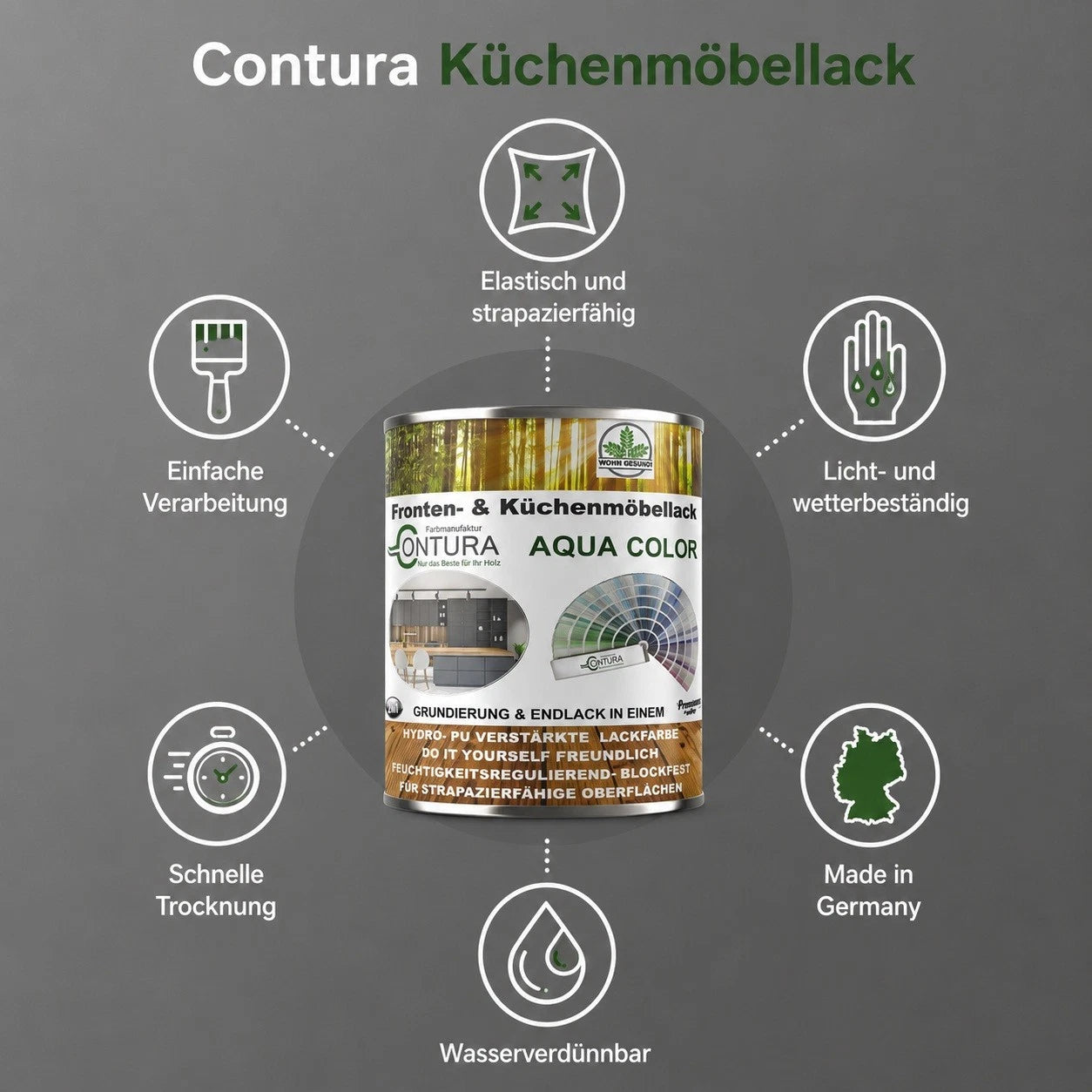 Contura Küchenmöbellack RAL Möbellack SEIDENMATT SET Möbelfarbe Holzlack Buntlack Küchenlack