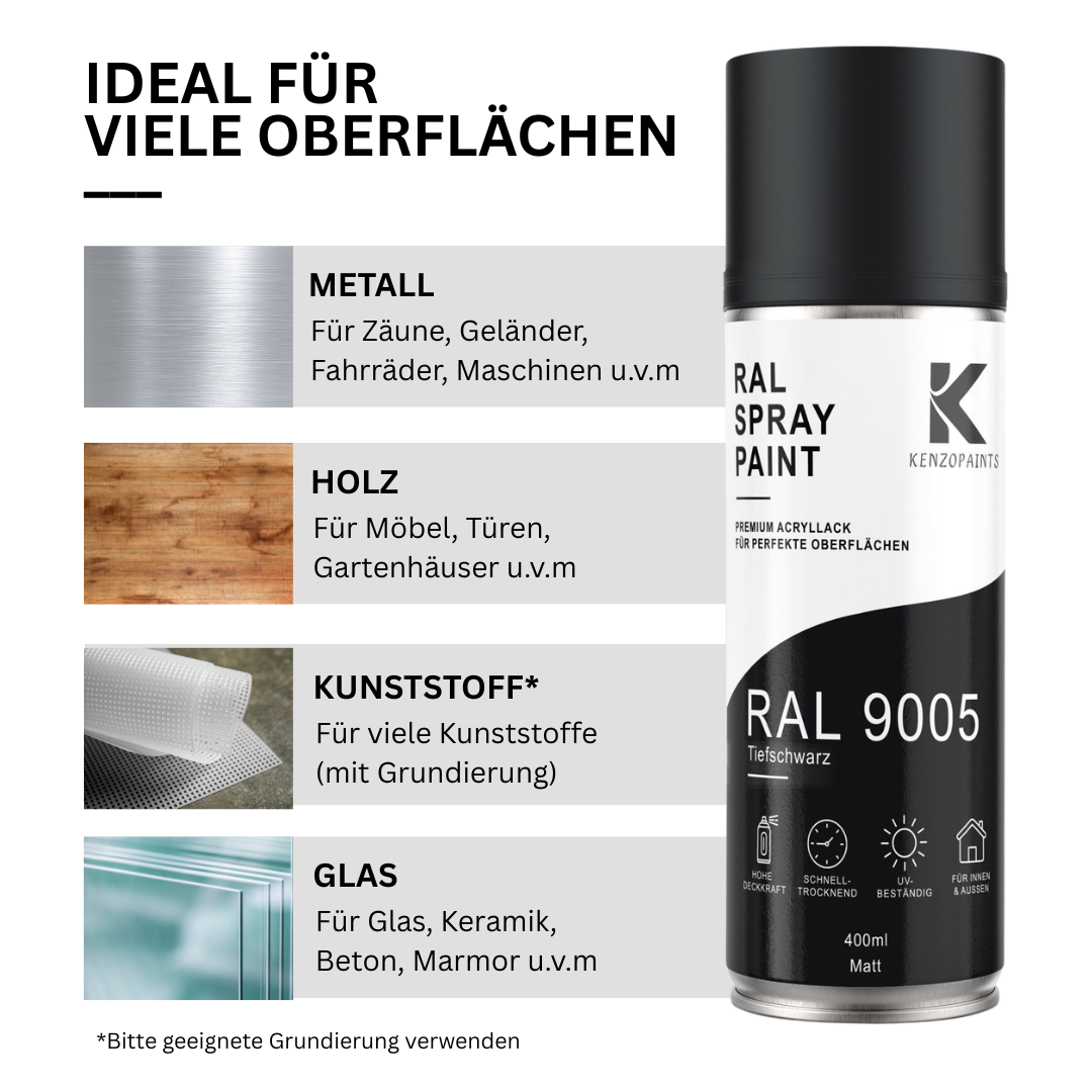 Kenzopaints RAL Spray Paint Sprühlack Acryllack Spraydose 400ml