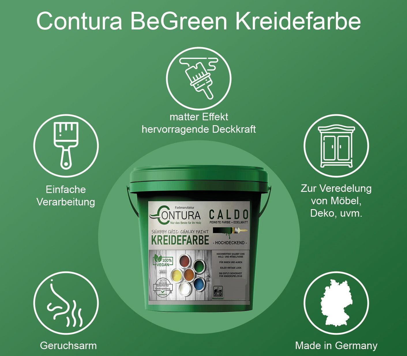 Contura Kreidefarbe Shabby Chic Möbellack Lack Möbel Farbe Holzlack Natur 250ml.