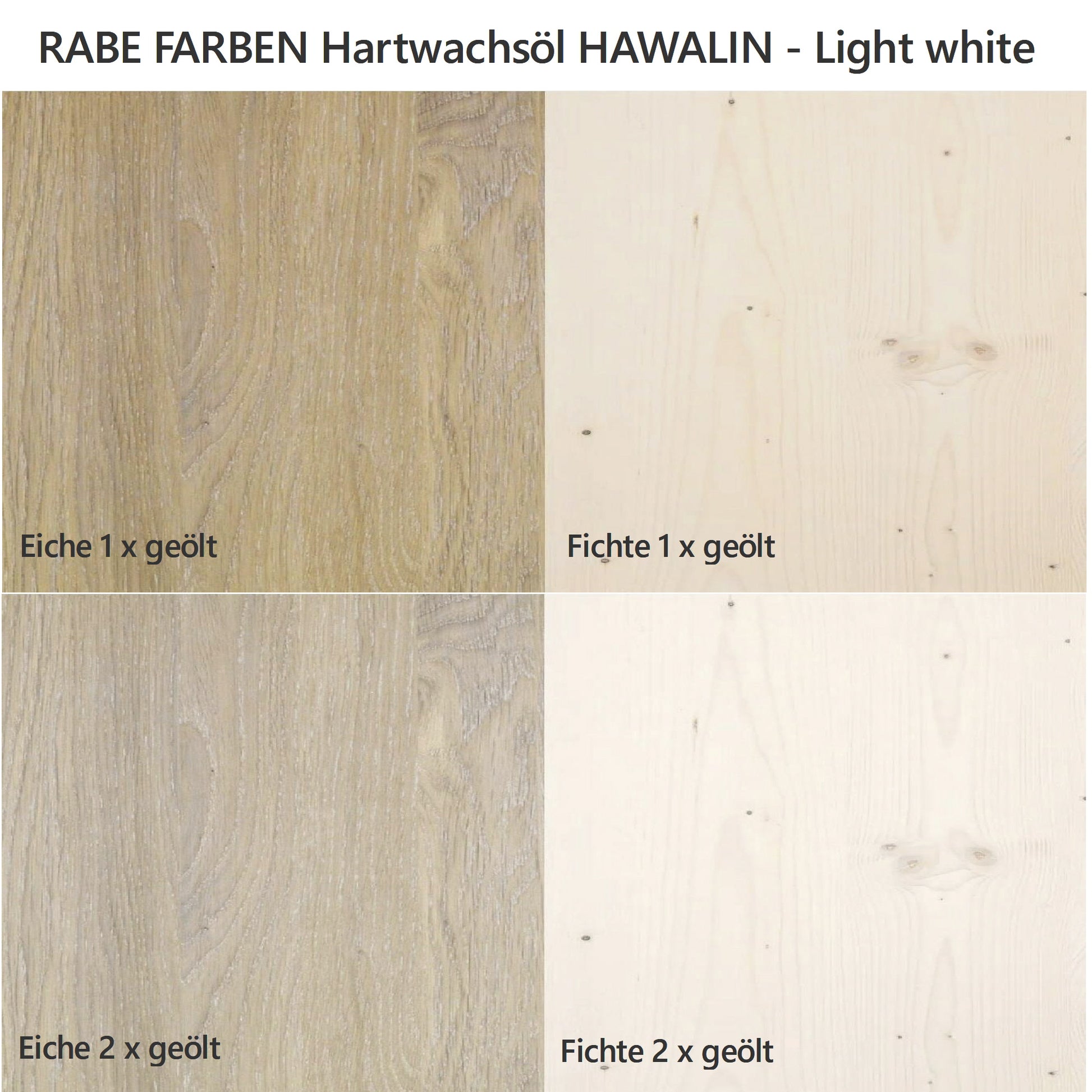 RABE - 2K Hartwachsöl mit Härter High Solid Leicht WEIß seidenmatt Parkett Möbel - Farbmanufaktur Contura Berkemeier - Farben Rabe