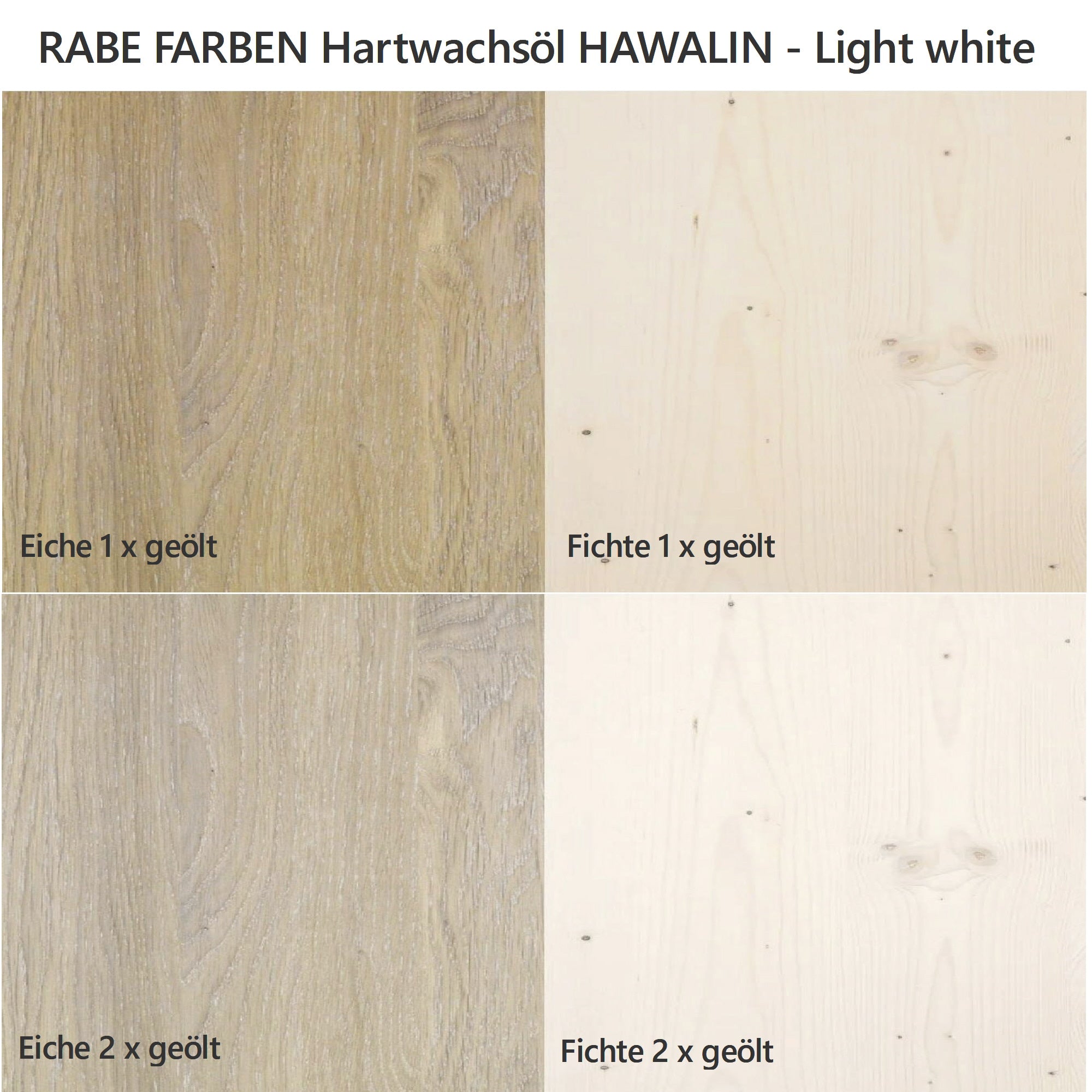 RABE - 2K Hartwachsöl mit Härter High Solid Leicht WEIß seidenmatt Parkett Möbel - Farbmanufaktur Contura Berkemeier - Farben Rabe